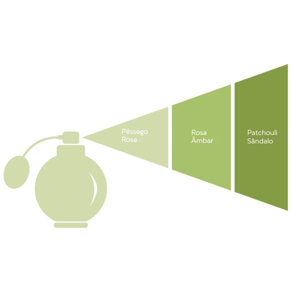 hecho-icono-perfume-green-botanic_old-rose-copia-4.webp